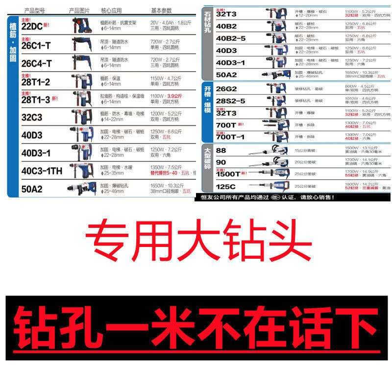 恒友电锤28t32t40植筋保温82爆大功率水电工C开模槽混凝钻土垒德