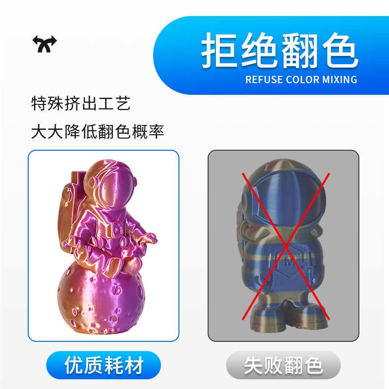 兰博3D打印耗材 PLA丝绸渐变彩虹色 PLA双色耗材混色丝绸渐变混色