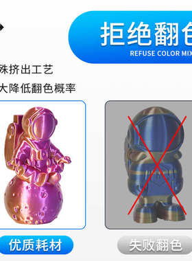 3d渐变混绸双色混色丝耗材 色兰博色耗材 彩虹渐变pla打印pla丝绸