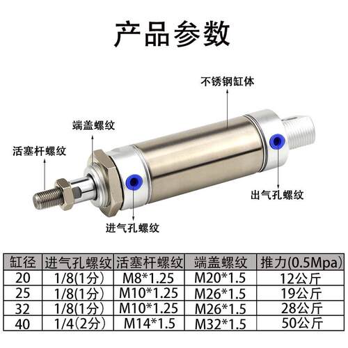 亚德客迷你气0缸MFC016/2/2IGC5/32-S25X50X75X10X125X150CA/SU/C