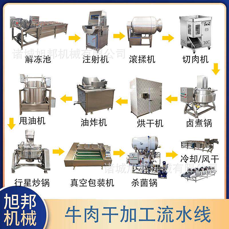 香辣牛肉干制作全套设备 猪肉脯加工生产线 牦牛干成套生产设备
