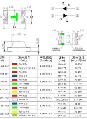 06031608单体双色LED贴片灯珠红绿蓝黄橙白色高亮发光二级管灯珠