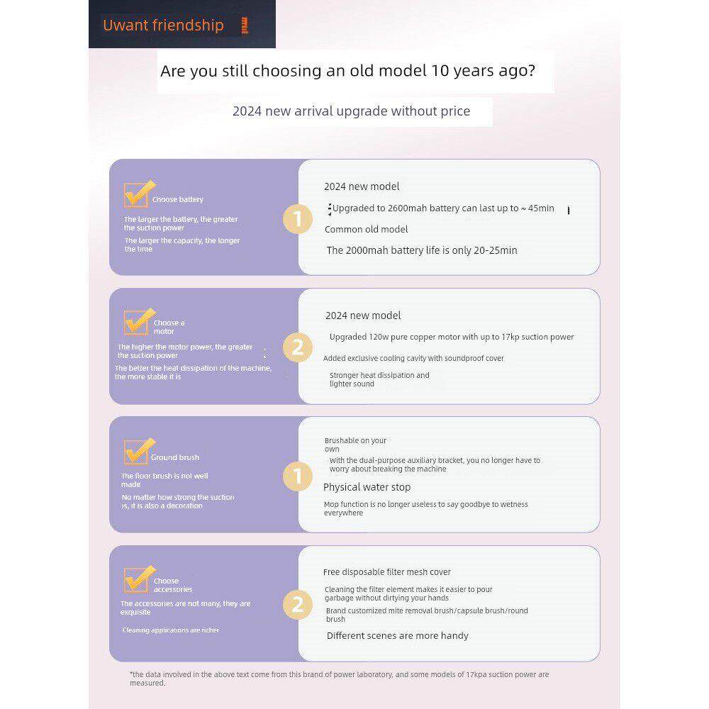 UWANT友望无线吸尘器家用大吸力长续航小型手持式扫吸拖一体机猫