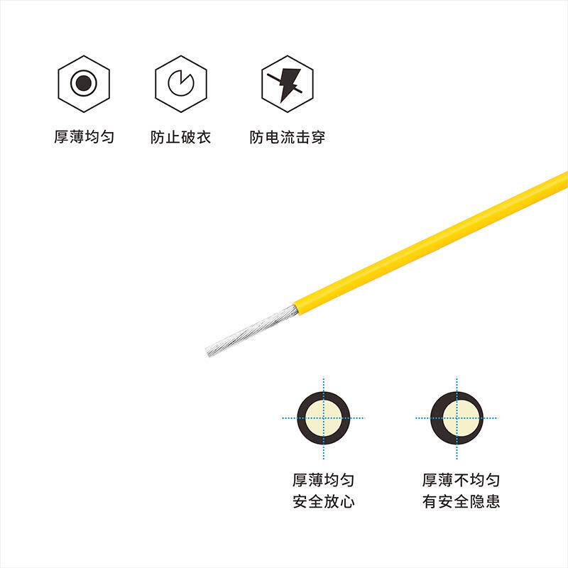 申远AFT250 0.2平方19/0.12 抗开裂耐油线 高温导线 200米 量大优