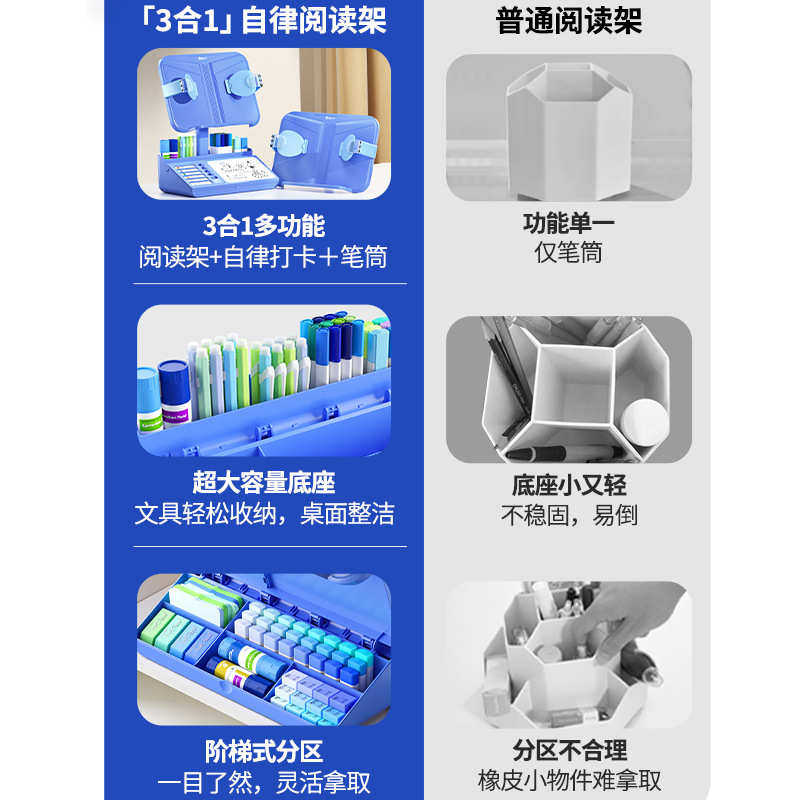 猫太子阅读架高颜值创意笔筒 收纳多功能看书架学生自律打卡文具图片