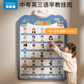 中英粤三语早教有声挂图儿童，发声启蒙认知字母表，墙贴宝宝益智玩具