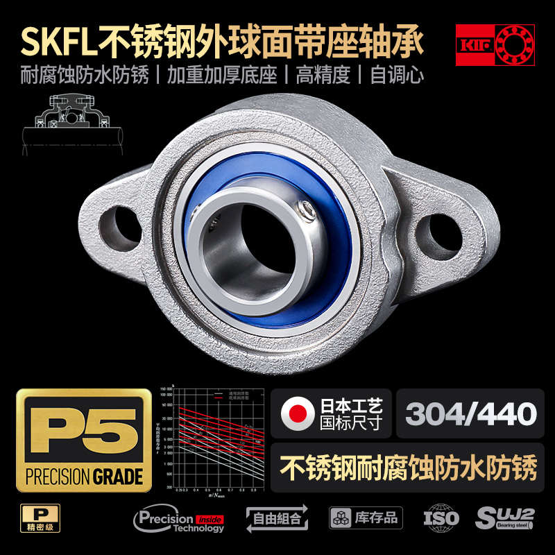 KIF进口304不锈钢SKFL000迷你小微型轴承座001带座002防水003 004