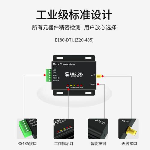 工业级ZigBee.0通讯RS485/22无线收发模块自组网路由节点协调器