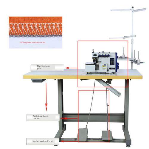 全新747D电脑直接驱动四线锁紧机工业三线锁紧机五线锁紧机一体式
