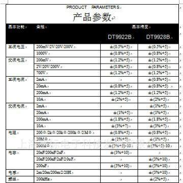 SZBJ滨江DT9922B数字万用表DT9923B数字高精度9928B防烧型多功能