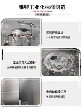 304不锈钢MDI袋式过滤吊器316L摇臂环快脲拆醛胶摇臂式袋杂质胶过