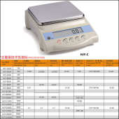 华杰HJY电子天平电子秤计数称高精度0.001g插充电式 珠宝秤克拉称