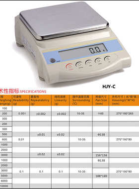 插计数高精度.电子秤充电式华珠宝杰称电子天平0称001g秤克拉hjy
