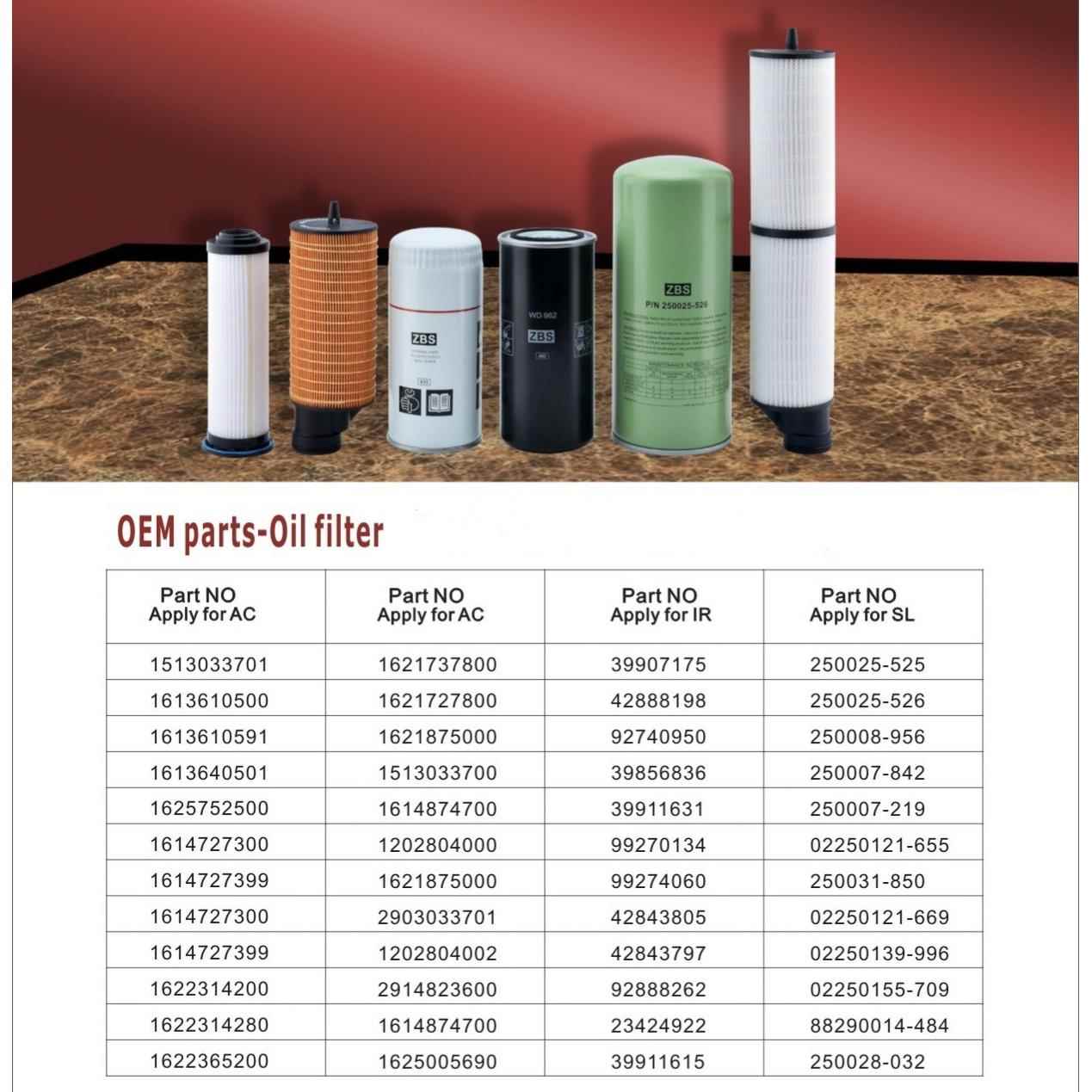 1空压机70*90*10配件双唇不锈7钢TFE油封0/73/75*90/95/100*0P/12