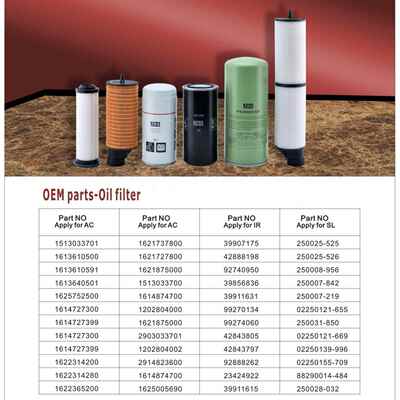 广东过滤器替代复盛空压机配件空滤711632E1-2117151