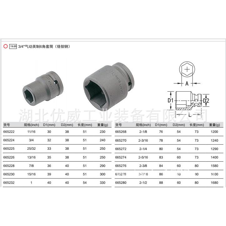 套GEIS天赋工具3/4″气动英制6六角筒铬钼钢无品牌/665N222-66U52