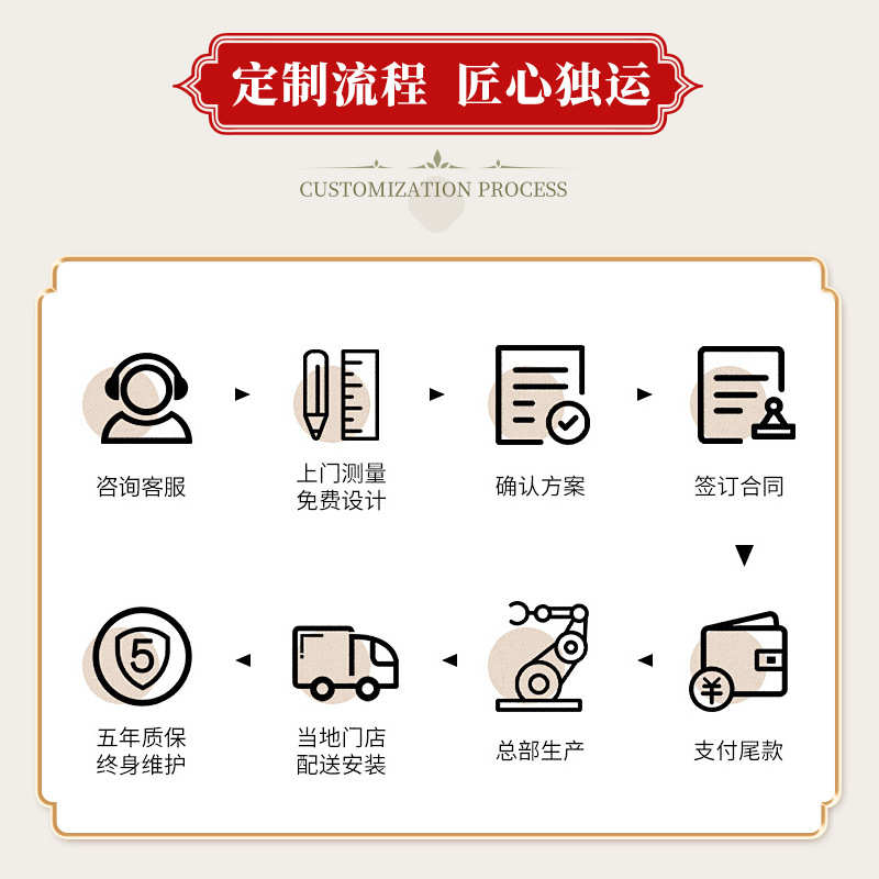 新中式玄关屏风隔断实木彷古折叠简易装饰镂空入户门客厅遮挡栏栅