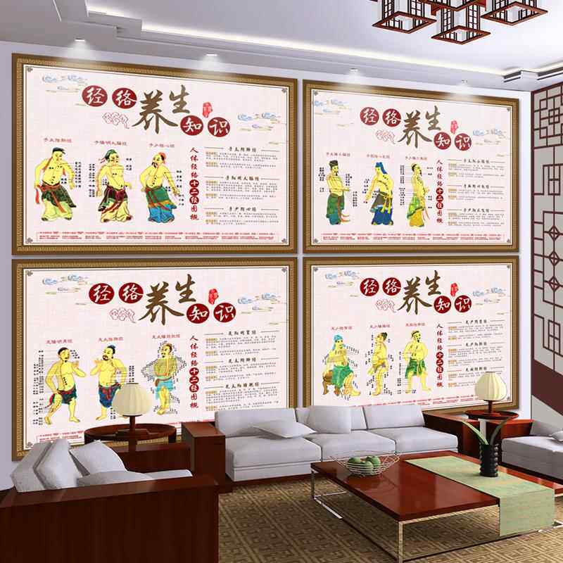 中医养生馆人体十二经络穴位图挂图12正经海报按摩推拿装饰挂画