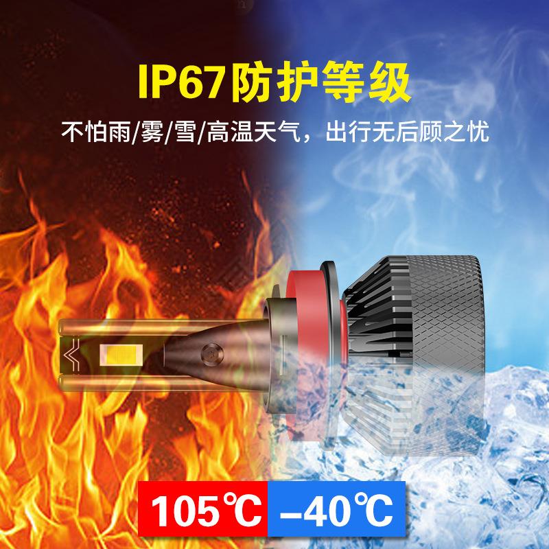 汽车大灯即插即用led车灯h4纺织机械配件