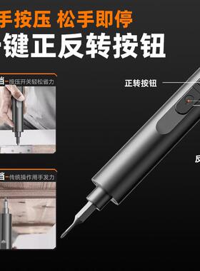 电动具螺丝工刀套装122126合一快速组拆手自一体充装电式维修批头