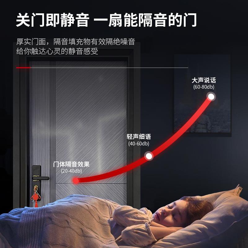 卧室门写字楼内门现代简约房间木门仿木室内门卧室隔音防潮单开门