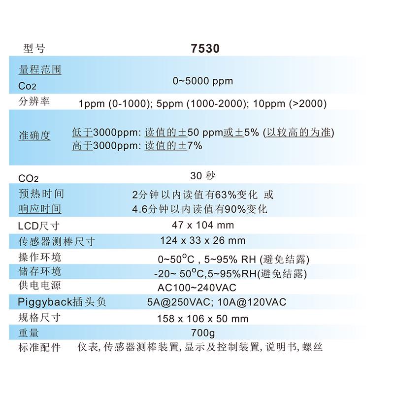 台湾衡欣继电器式二氧化碳检测仪控制风扇声光报警日夜监测AZ7530