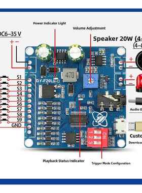 12V24V10W20W语音Mp3播放器模块一对一触发自定义音频32m存储F20L