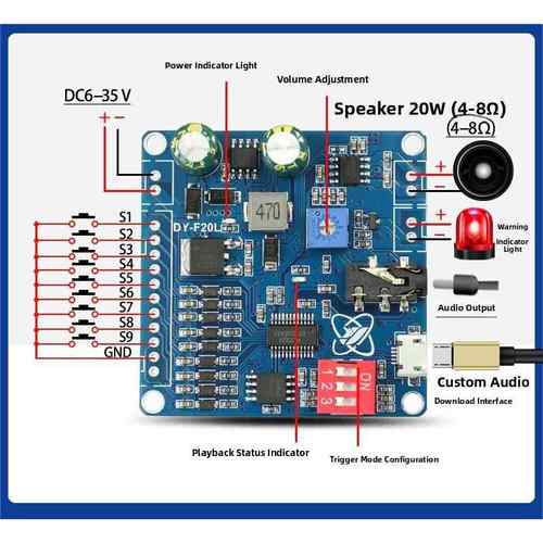 12V24V10W20W语音Mp3播放器模块一对一触发自定义音频32m存储F20L