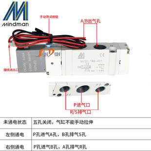 4E2 台湾金器电磁阀MVSP 188 4E1 188M