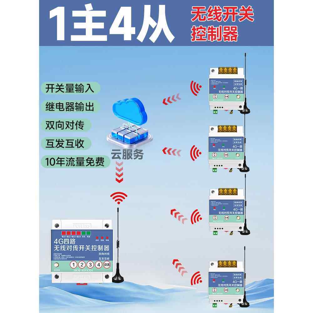 一发四收无线io固定反馈4G传输模块互发互收开关量信号对传控制器