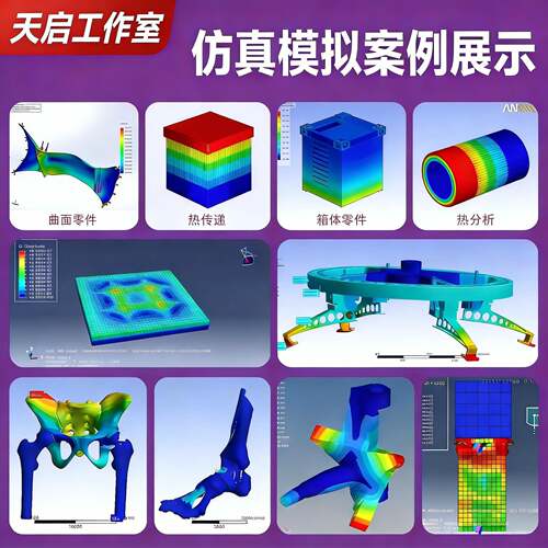 ANSYS代做Abaqus/Fluent/Adams/CFD仿真模拟lsdyna/CAE有限元分析