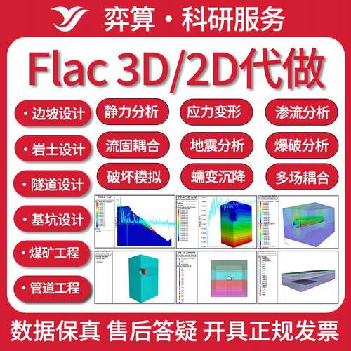 flac3d建模数值模拟边坡指导答疑3DEC代做PFC代做Flac岩土隧道