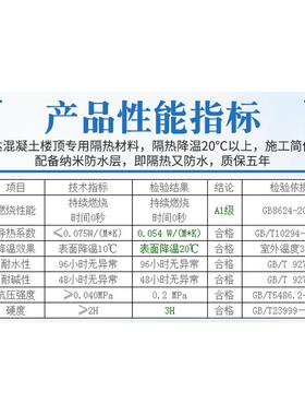 专业厂家直销离子隔热cd300材料 水泥楼顶隔热降温材料