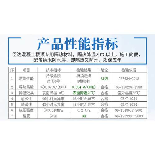 专业厂家直销离子隔热cd300材料 水泥楼顶隔热降温材料
