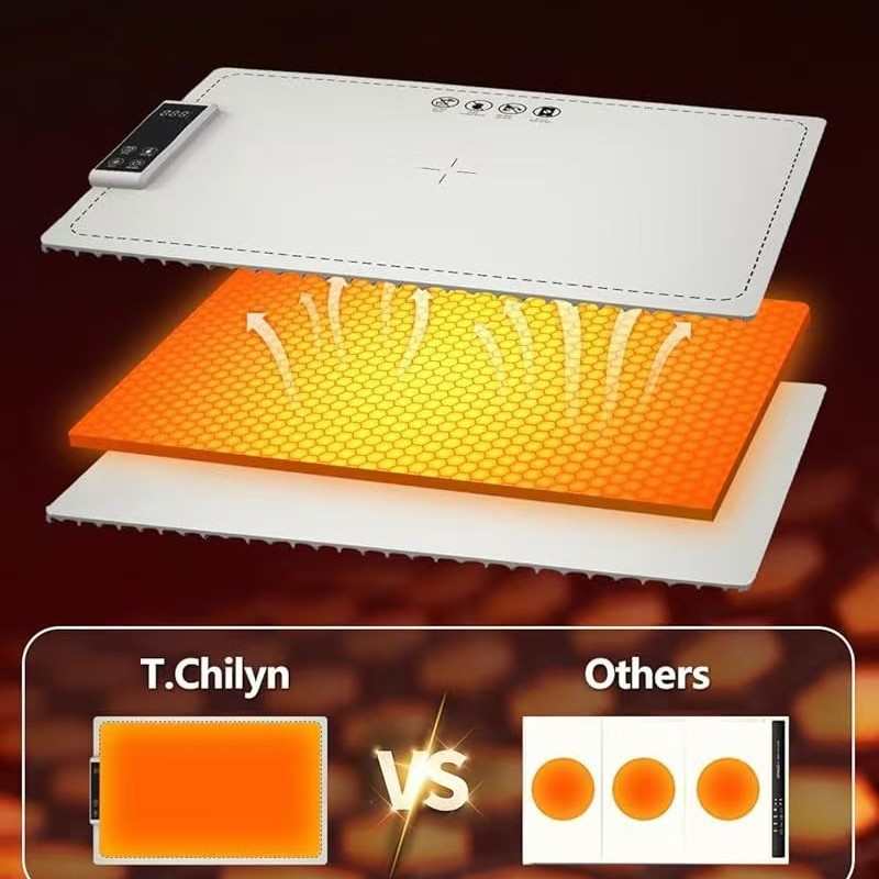 直供家用多功能硅胶暖菜板可折叠暖菜饭菜餐桌加热保温板