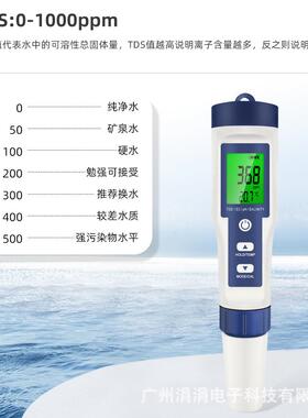 背光ED-99PH111BL09水质测试仪PSH/EC/T/盐度/温度五合一多功能检