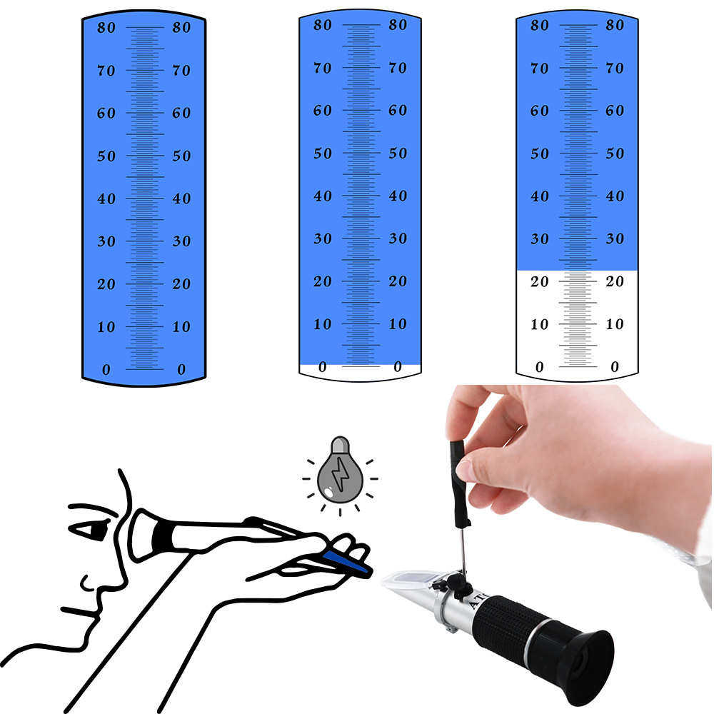 折射-折光%仪80式手持式糖度浓度 甜度量计豆浆计水果计仪便捷0糖,五金/工具,折光仪,淘宝优惠券,粉丝福利购,淘宝优惠卷