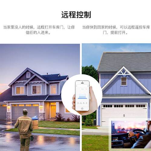 WIFA涂鸦智能车库门控制器Iapp远程定时lexa语音车QYO库模门开关