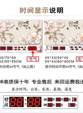 26X8新款电表箱装饰画配电箱开关闸盒免打孔简约中式挂画带钟表万