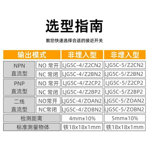 沪工 接近开关霍尔开关NJK-5001C M8直流NPN常开磁性开关磁传感器