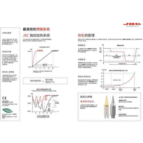 西班牙 JBC T245-GA 带加强电缆的焊接手柄 原装