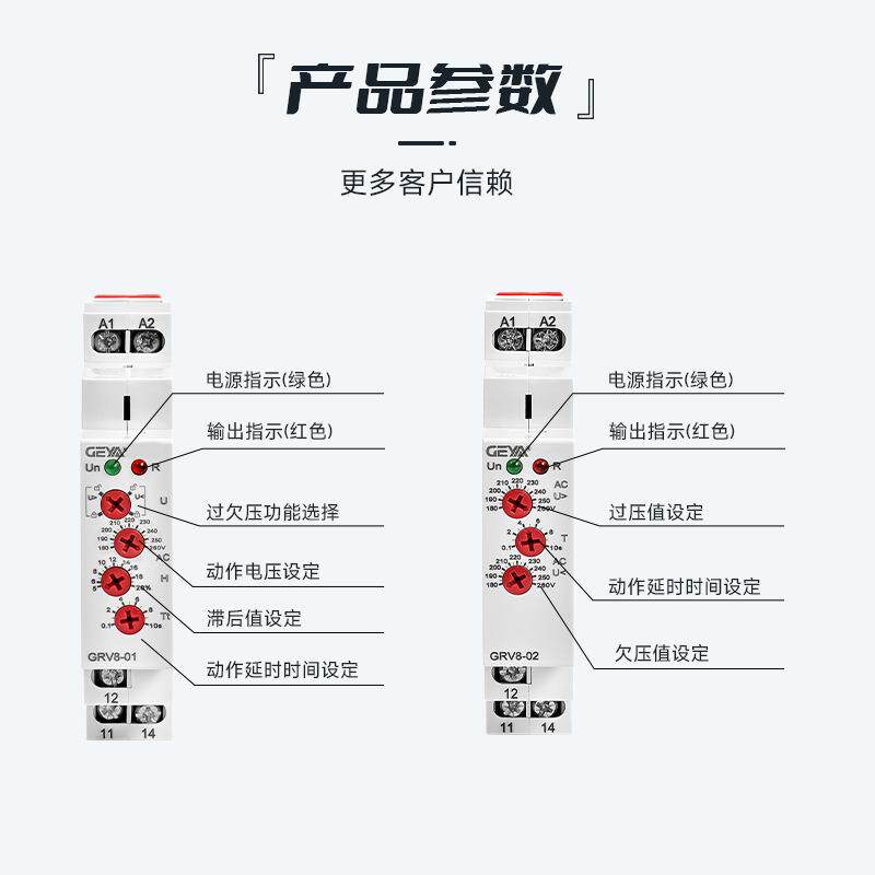 GEYA格亚GRV8-0102单相电压监控继电器直流过欠压保护检测三相