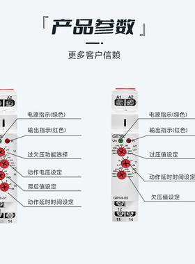 GEY单A格亚RV8-0102相电压GRV8-01监控继检电G器直流过欠压保护测
