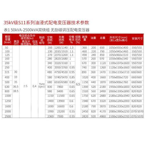 21S1M三相配电油浸式电力变压器35KV/S11室外工业全芯油变35铜/0.
