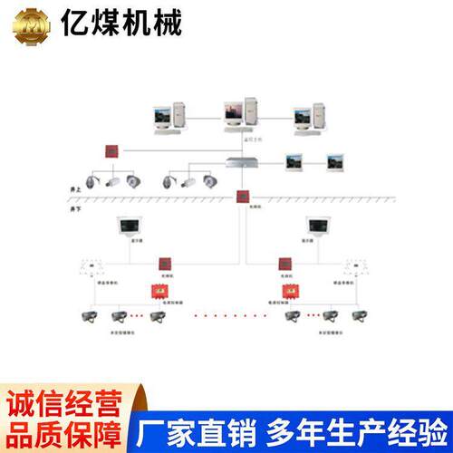 KXT19型矿用PLC多功能提升信号装置矿井提升机信号控制系统