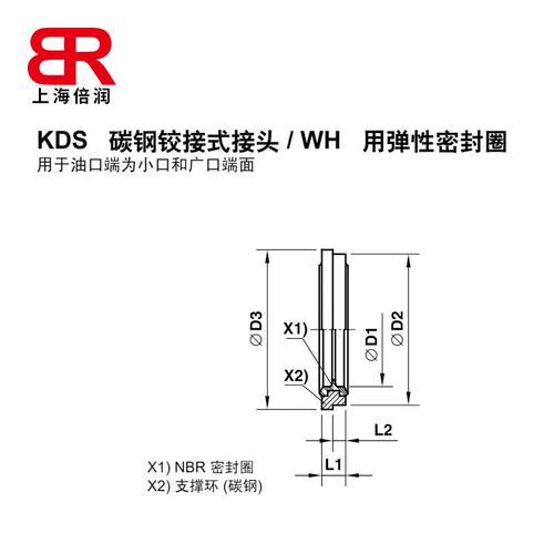 供KDS10X应PAR性KER KDS碳钢铰接式接头（SHW VE/W/TH）弹密封圈