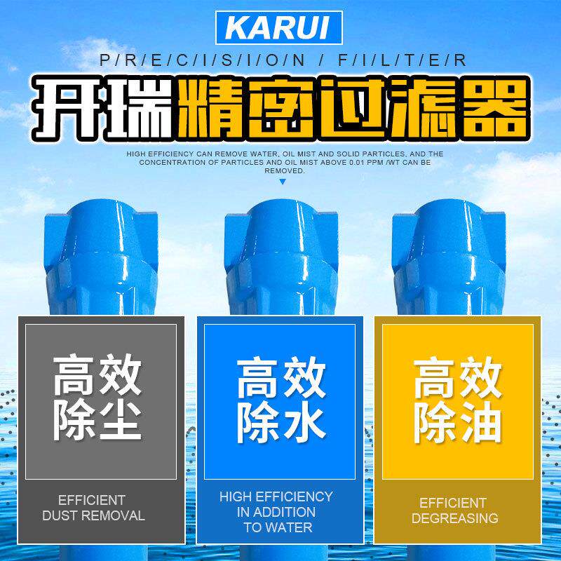 空压机精密过滤器油水分离HMR015120水处理滤芯聚结脱水干燥机