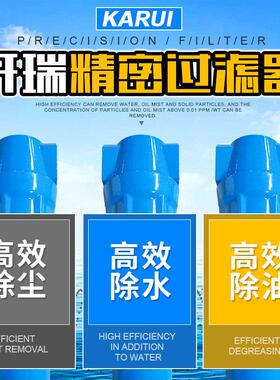 空压机精密过滤器油水分离HMR015120水处理滤芯聚结脱水干燥机