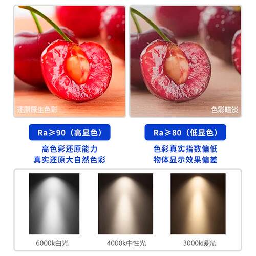 0ED70W扁头灯展0会射灯 5271W展览展示射灯车展览馆聚光大白灯展L