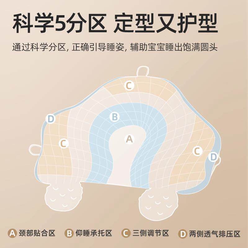 朵贝肽斯型婴儿定枕头云新生儿宝RUC-宝03-6个月纠正矫正防偏头型